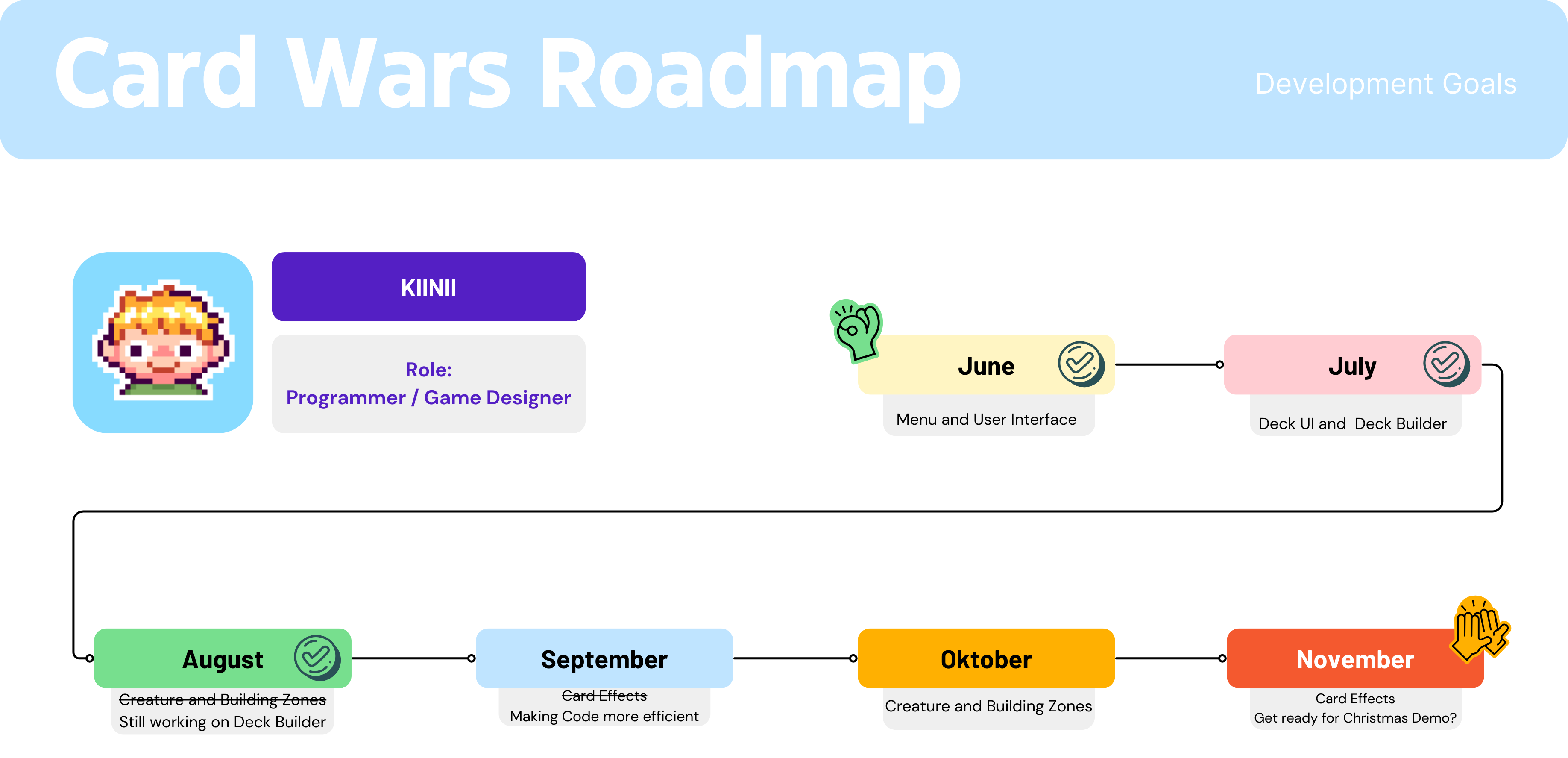 roadmap.png