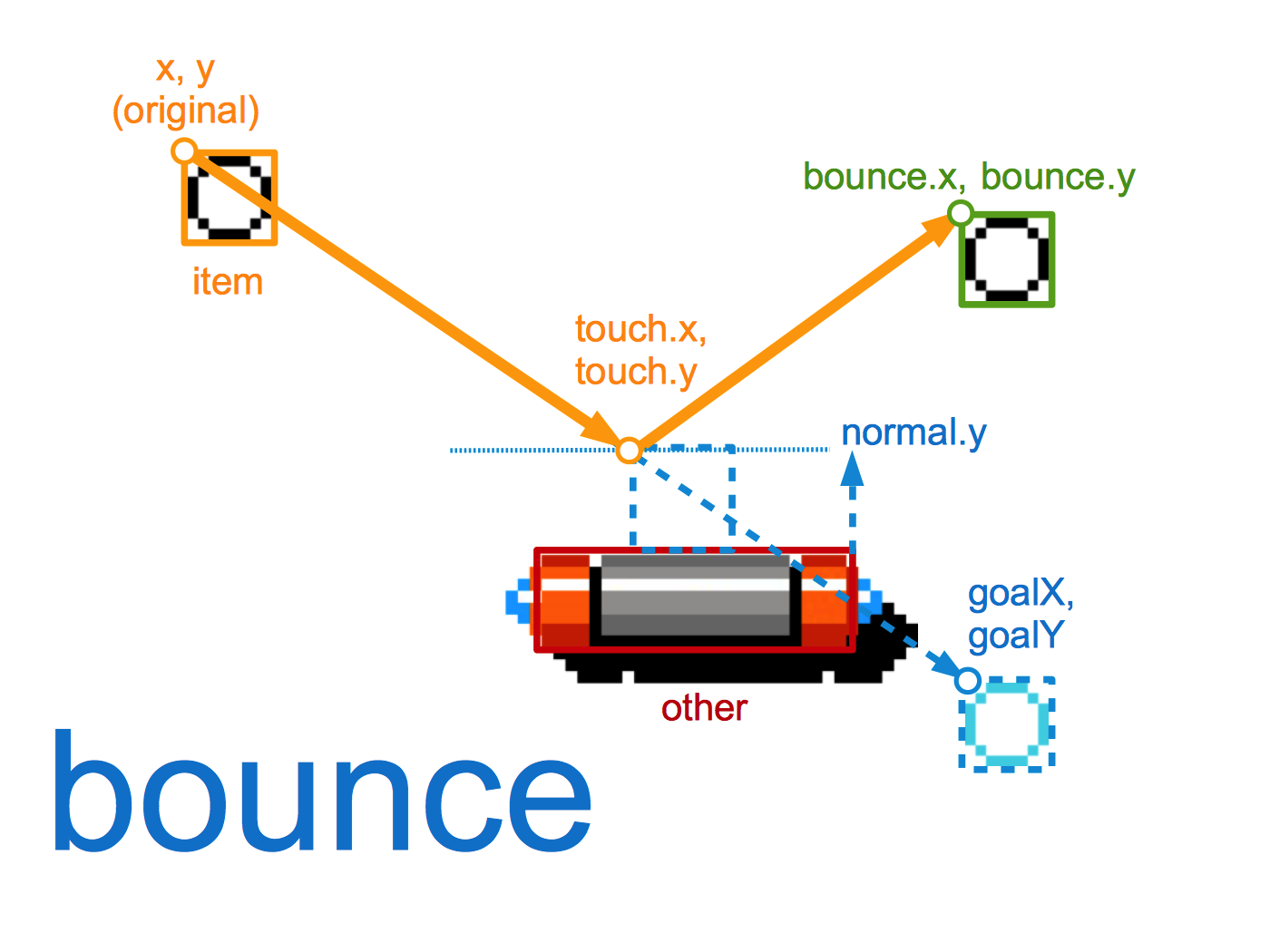 bounce.png