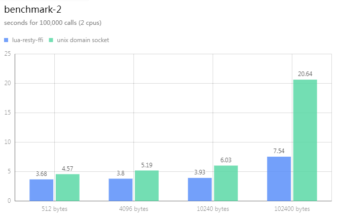 benchmark2.png