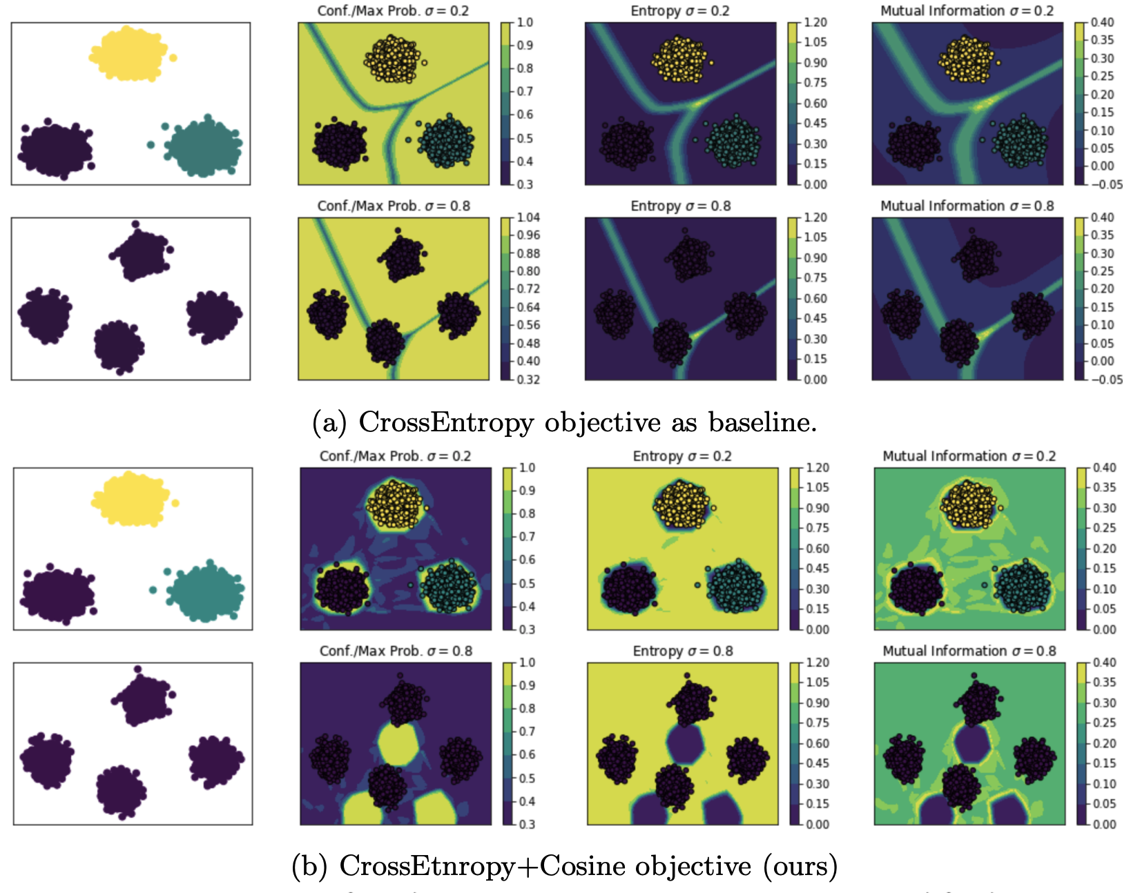 contrastive_regularized.png