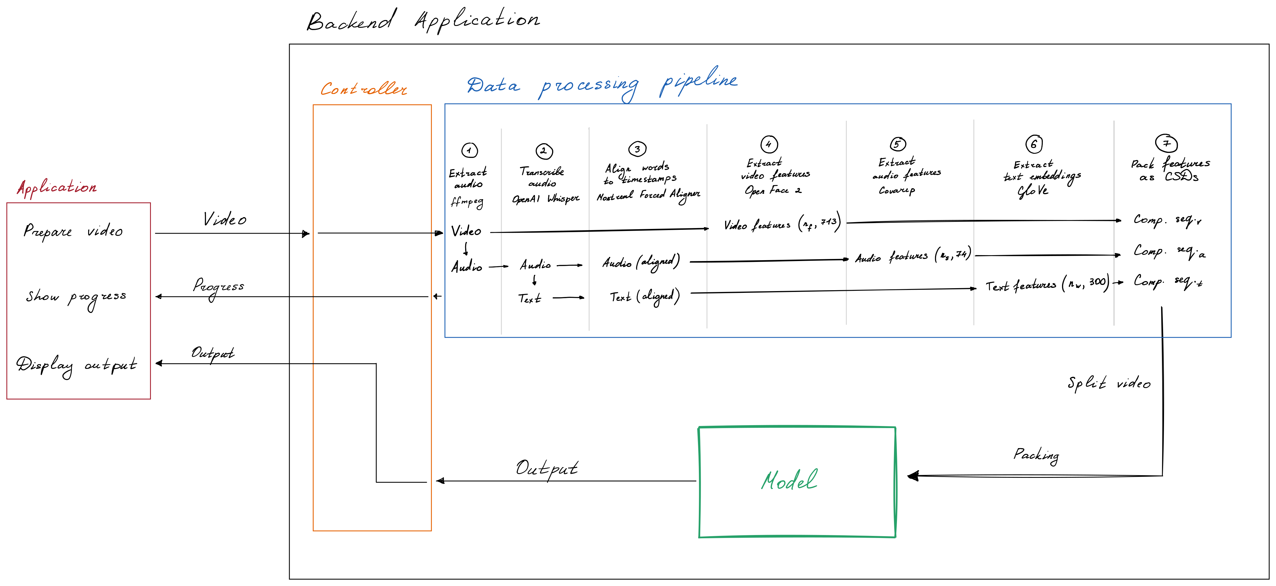 schema.png