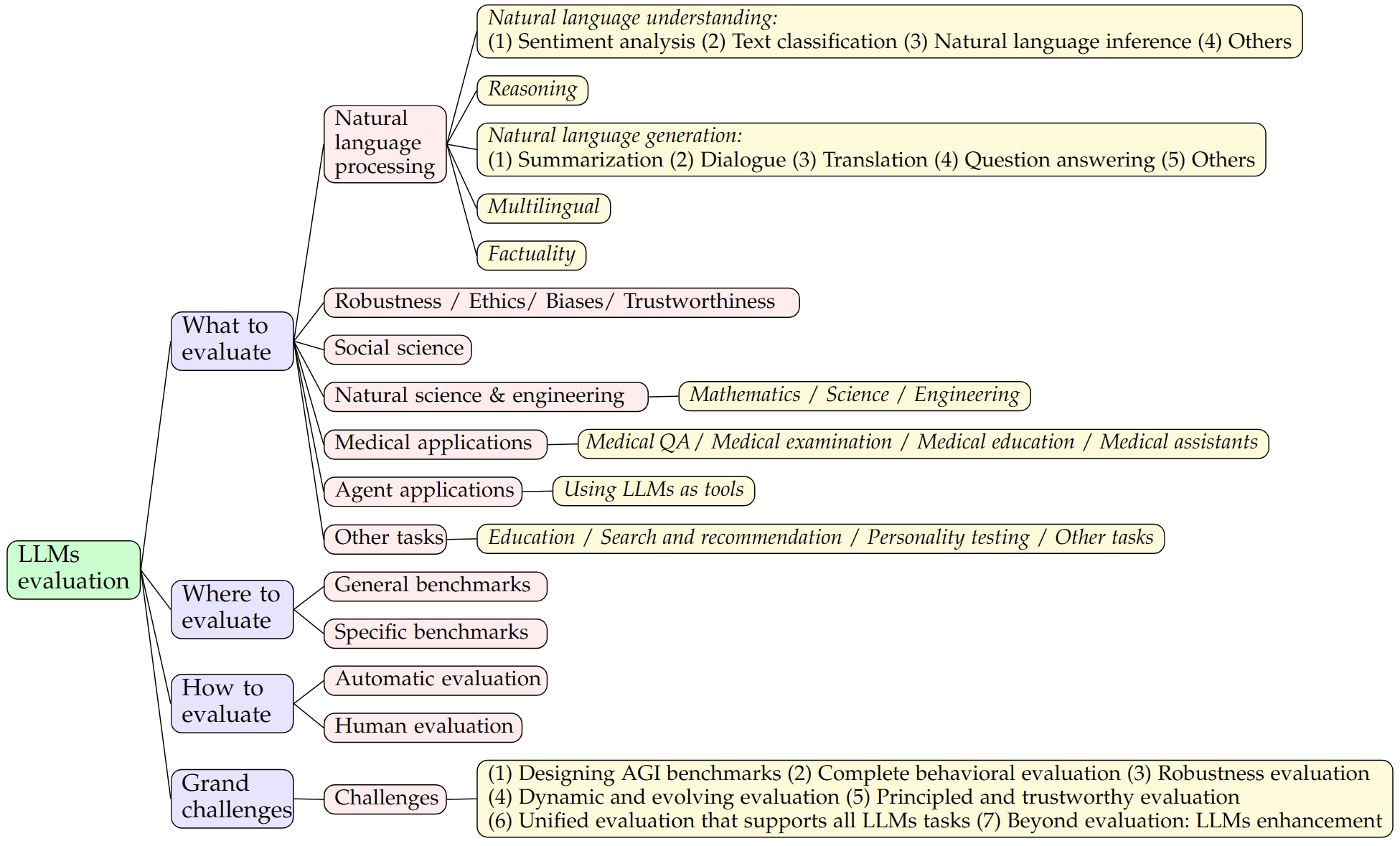 framework.png