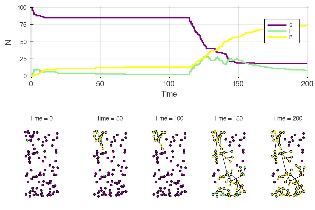 epiplot.png