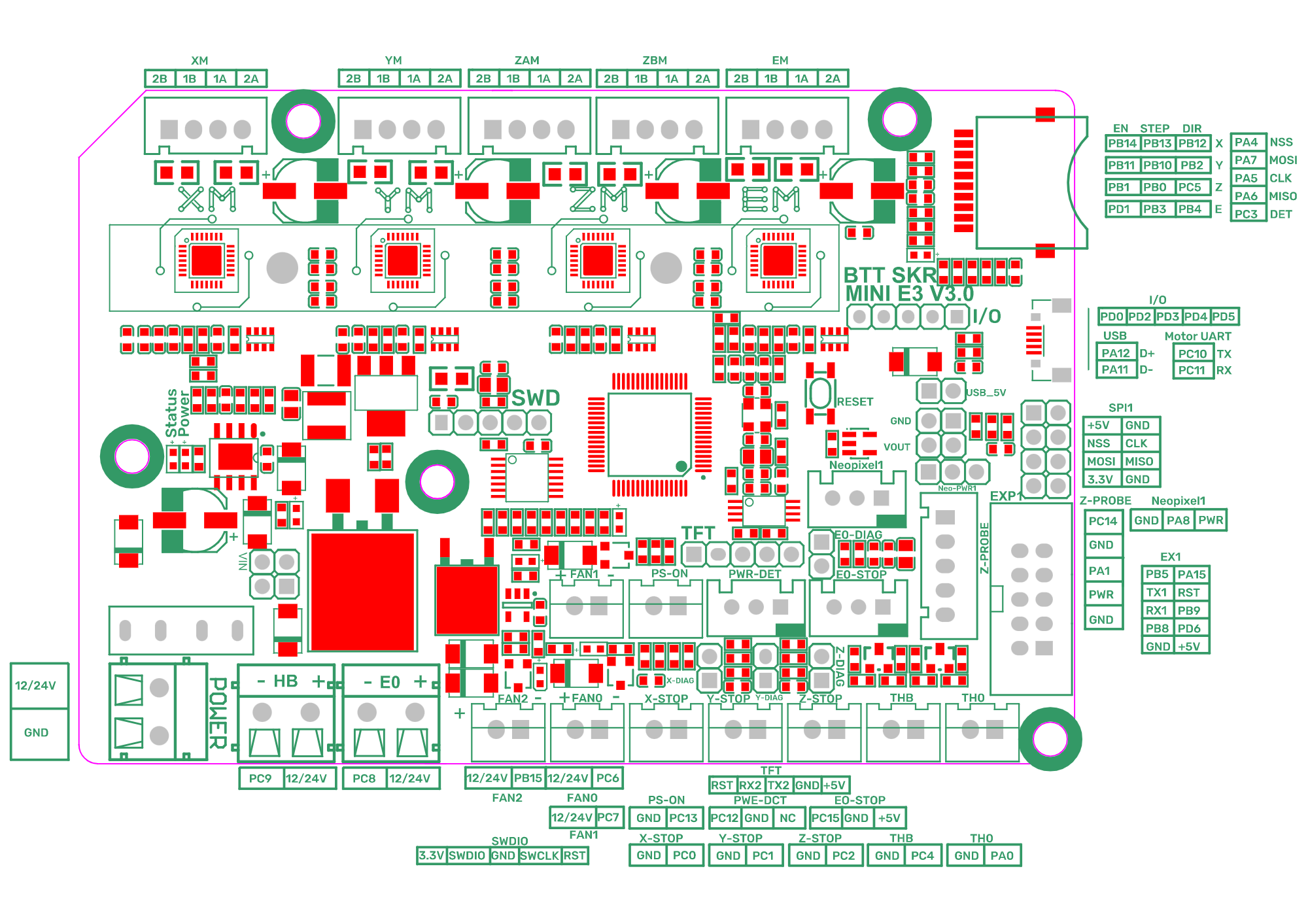 miniE3-v30-pinout.png