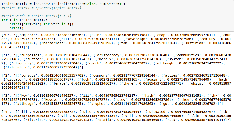 LDA_topics_six_best.png