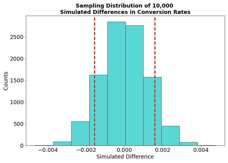 histogram.jpg