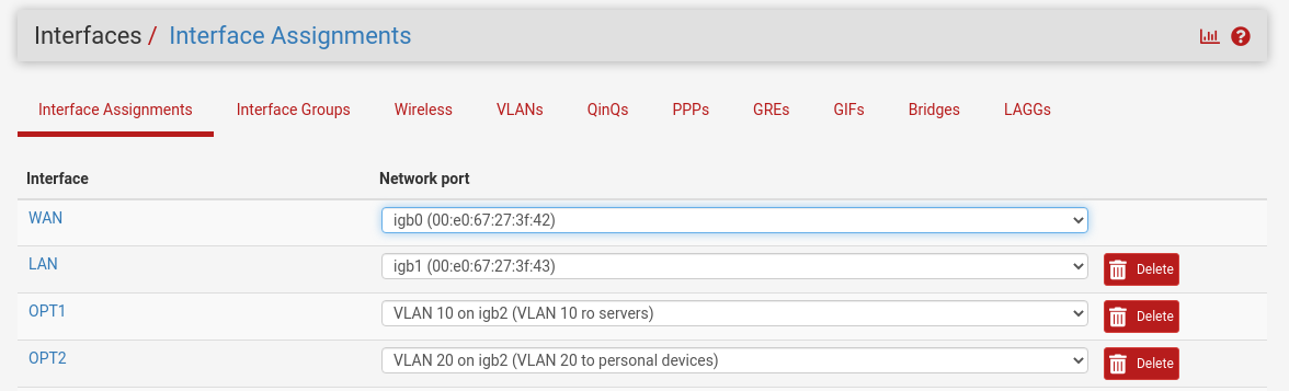 VLANs created