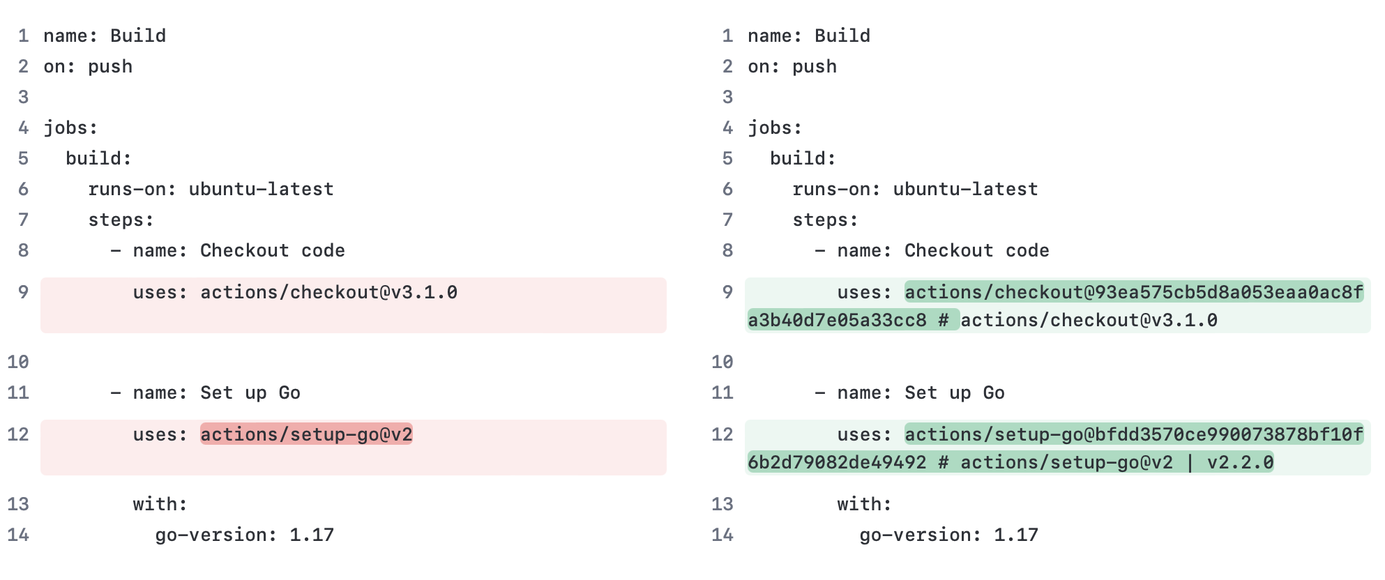 actions-pin-before-after.png