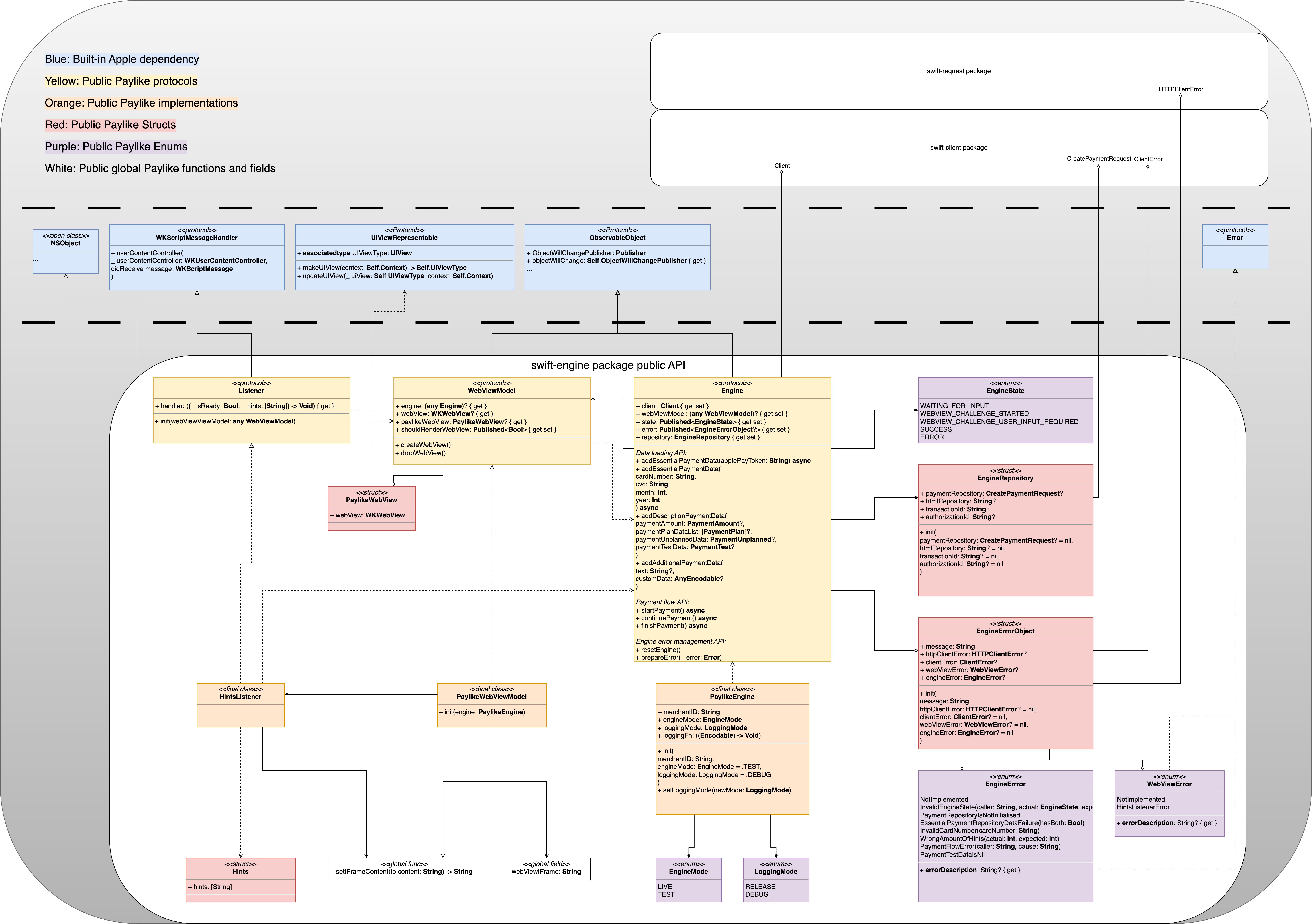 libraryClassDiagram.png