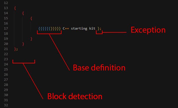 C++ Starting Kit logic