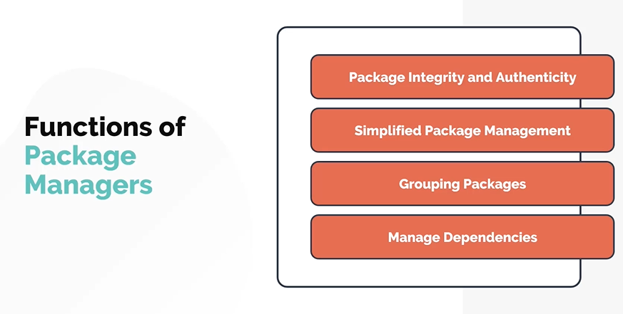 functions-of-pkg.PNG