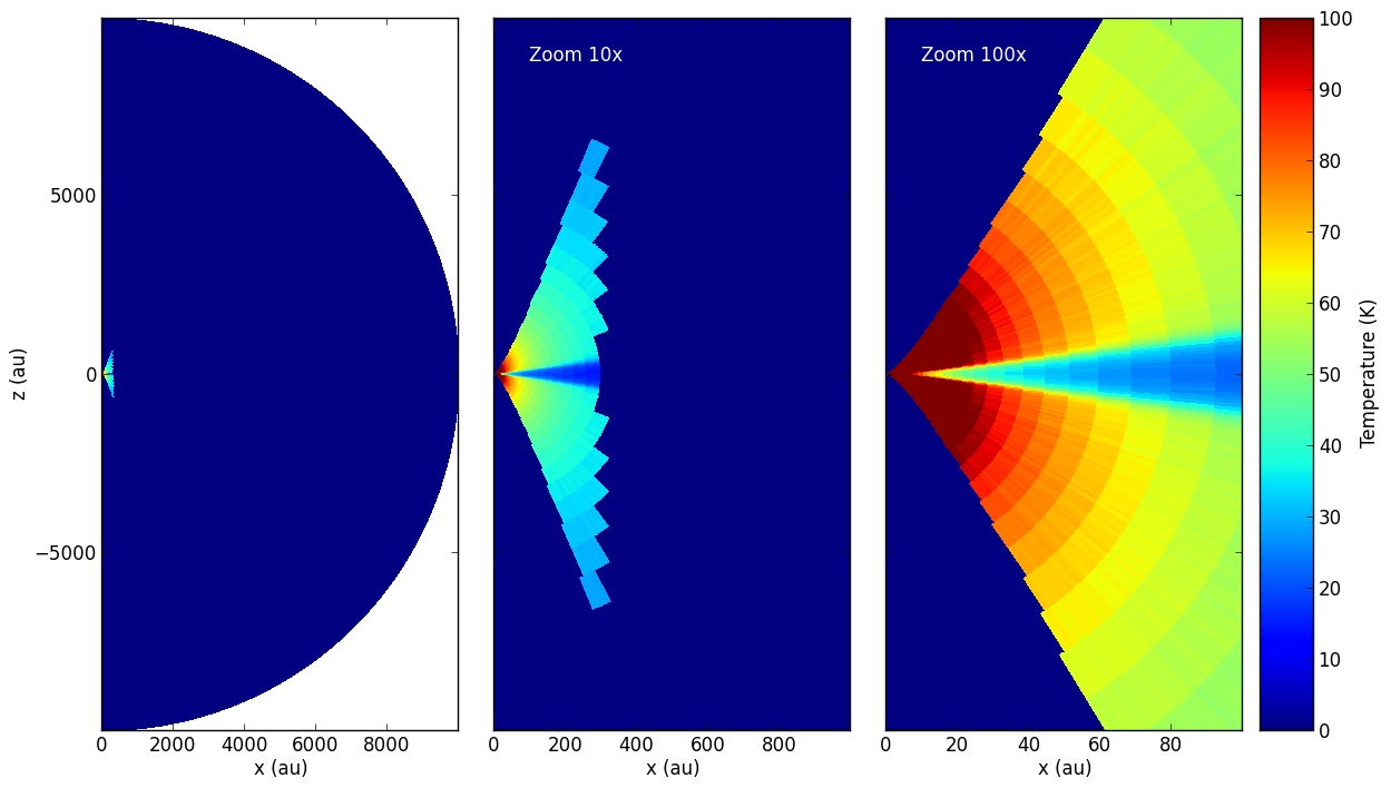 temperature_spherical_xz.png