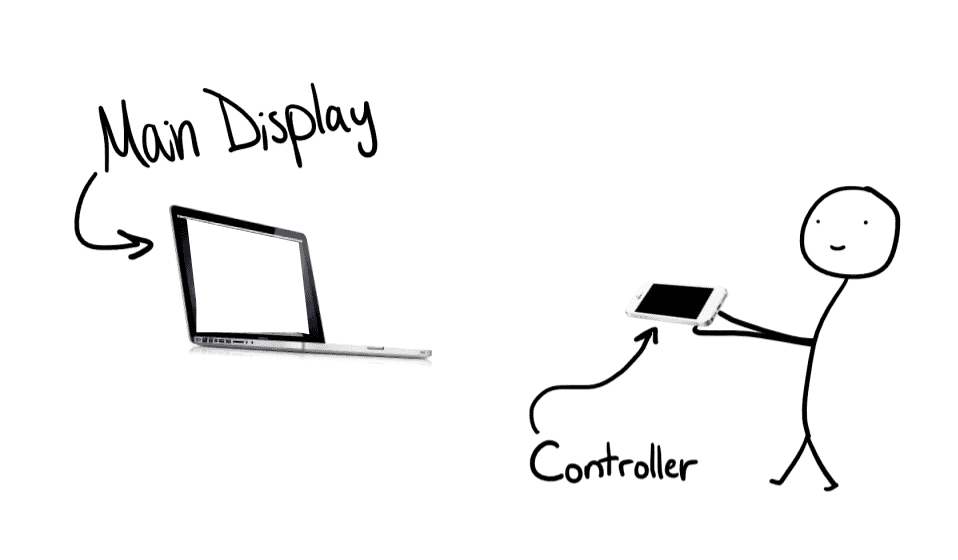 illustration_of_ideal_set_up.png