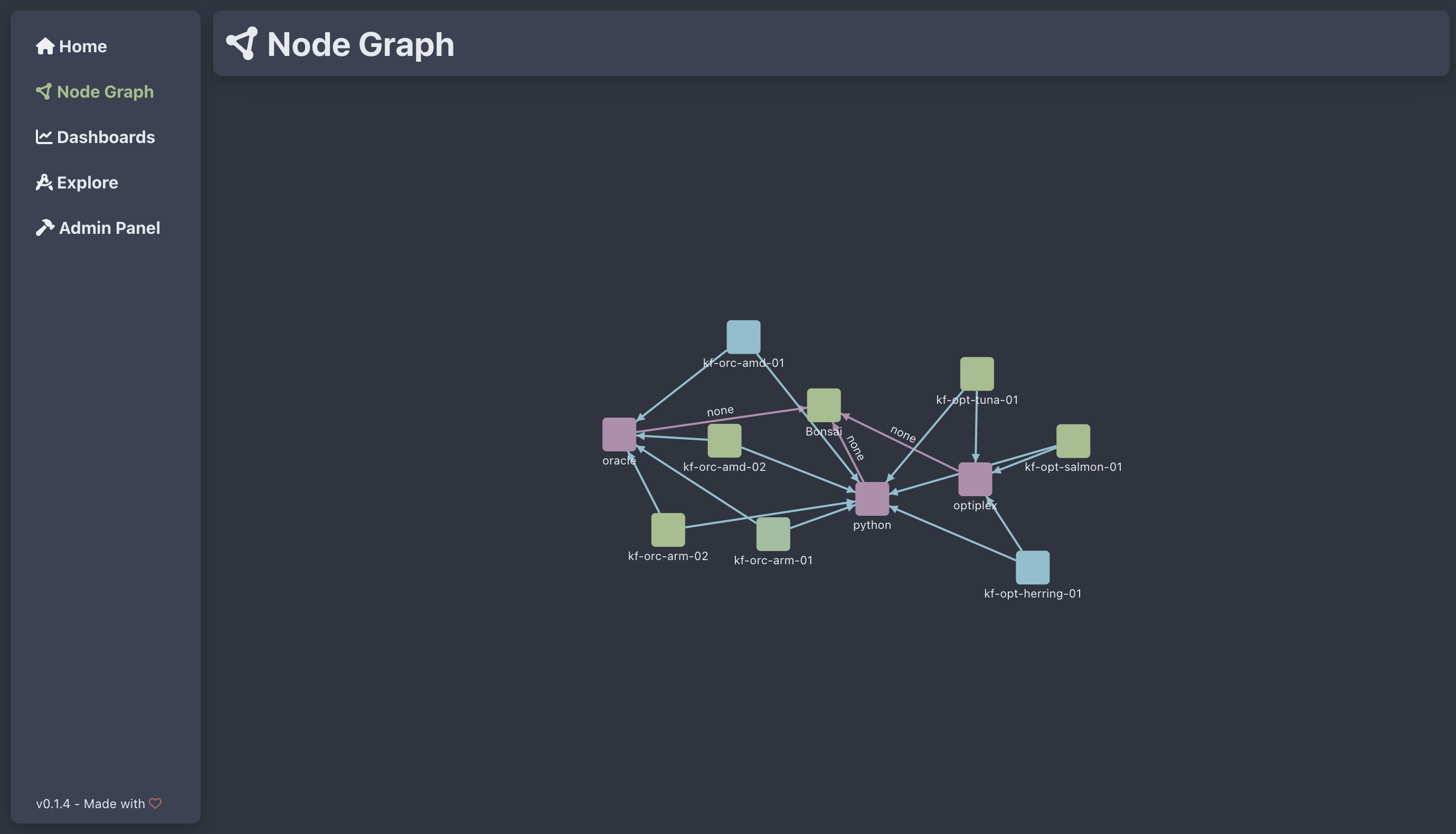 node-graph.png