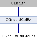 class_c_grid_list_ctrl_groups.png