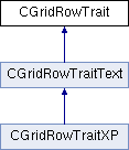 class_c_grid_row_trait.png