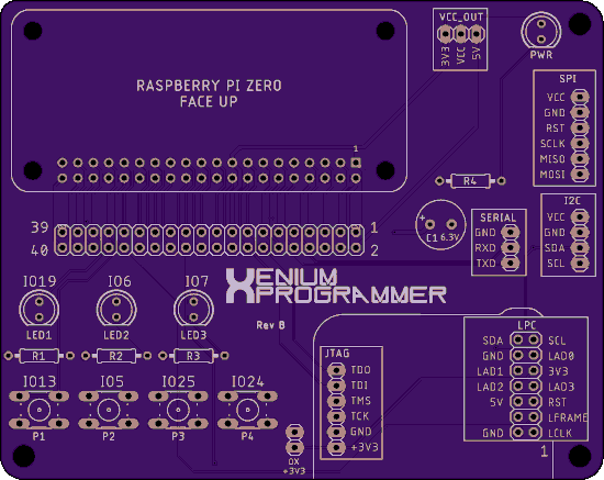 rpi-top-scaled.png