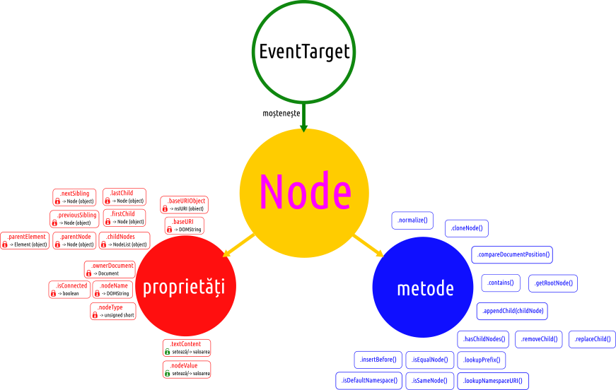 Node-Interface.png