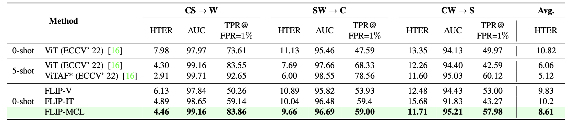 benchmark-2.png