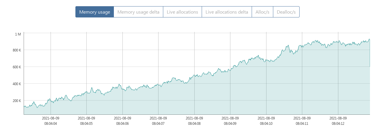 screenshot_gui_memory_usage_graph.png