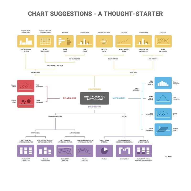 chart select.png