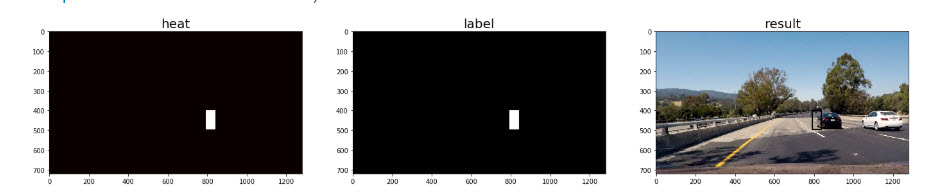 heatmap_false_positive.jpg