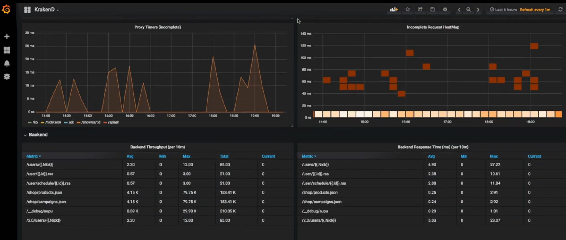 grafana-screenshot.png