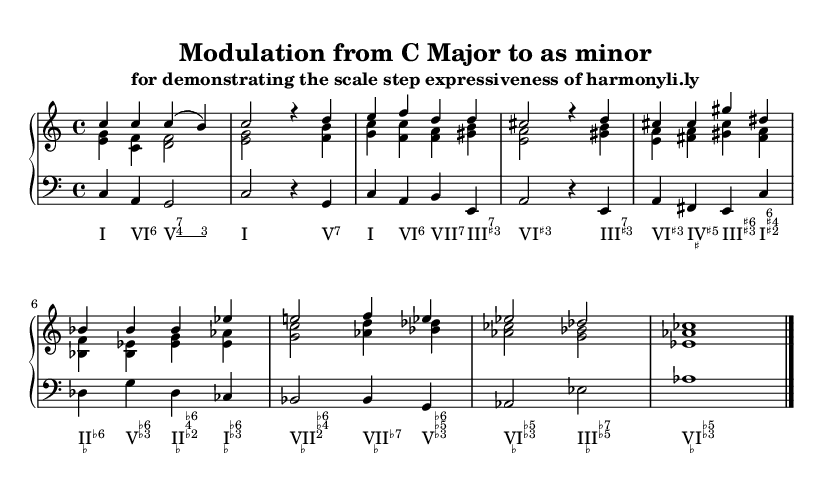 modulation-scale.png