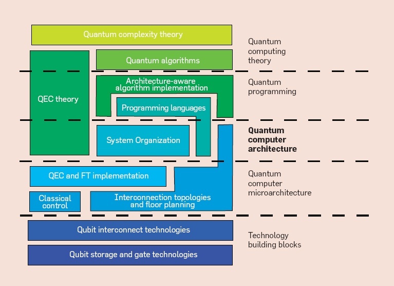 Qantum Kernel Structure.jpg