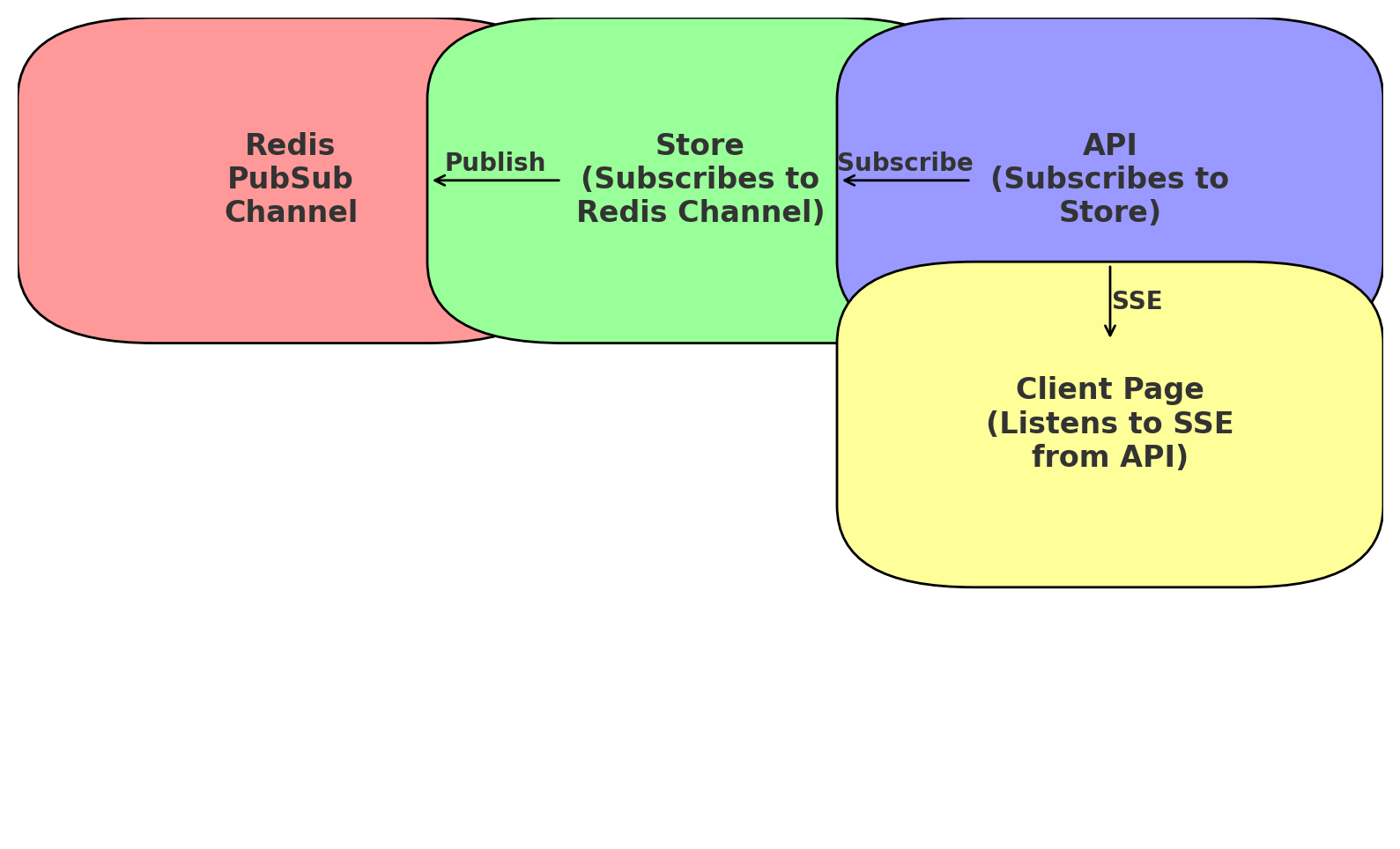 flow-diagram.png