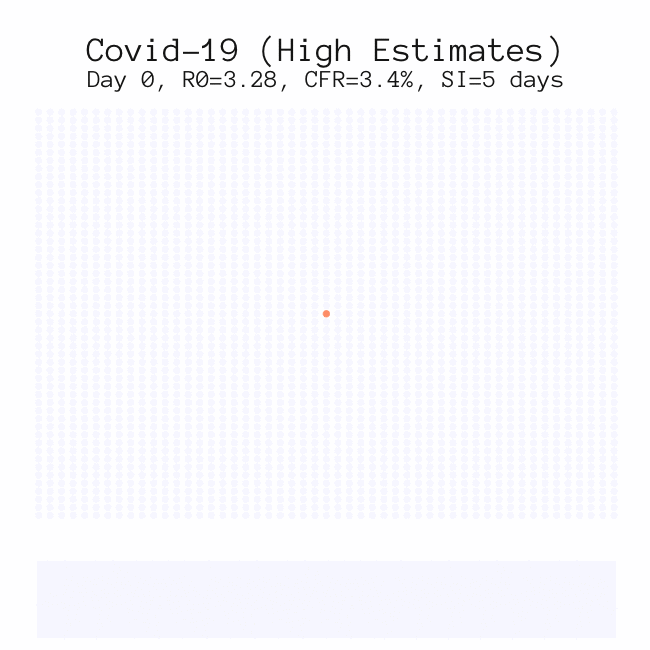 Covid-19-high.gif