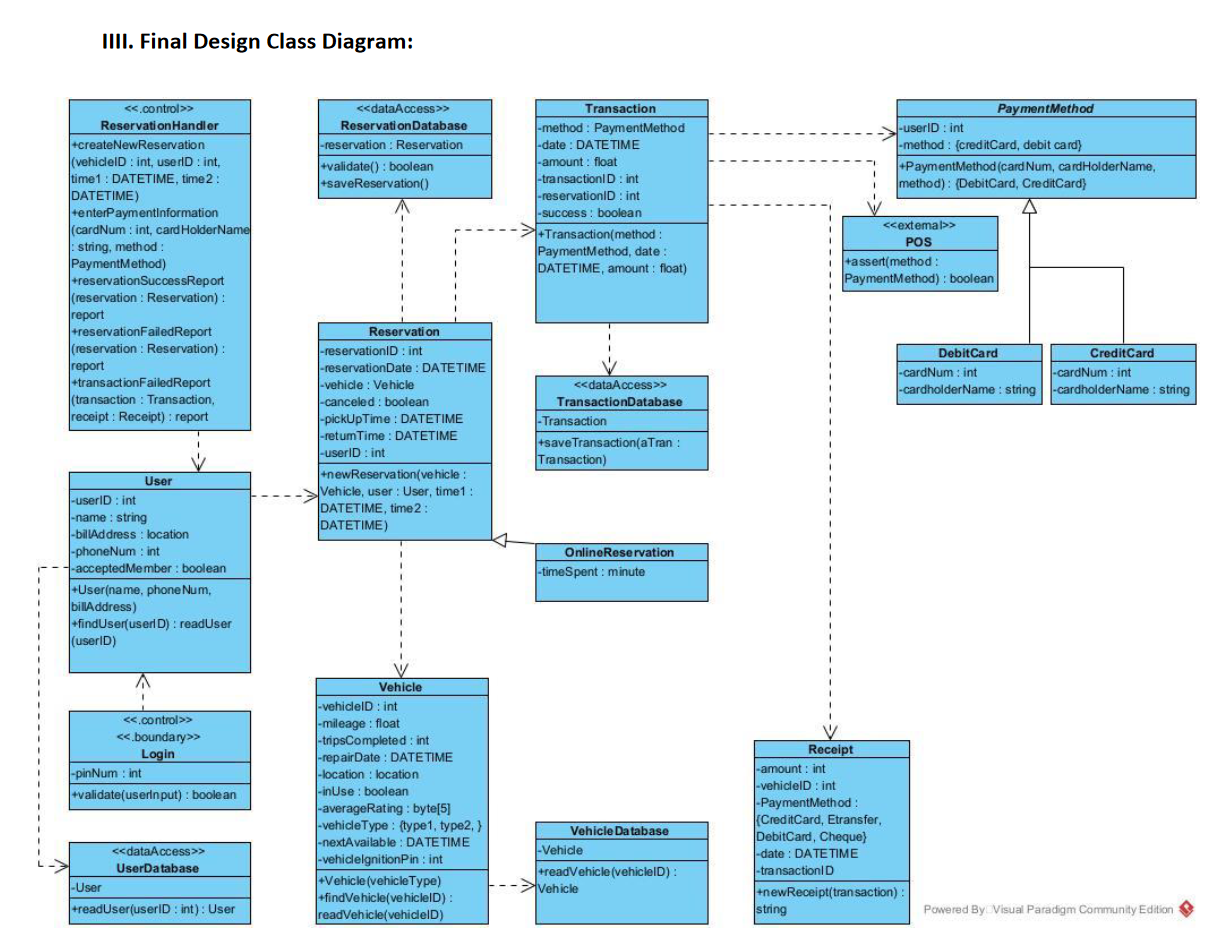 DesignClassDiagram.png