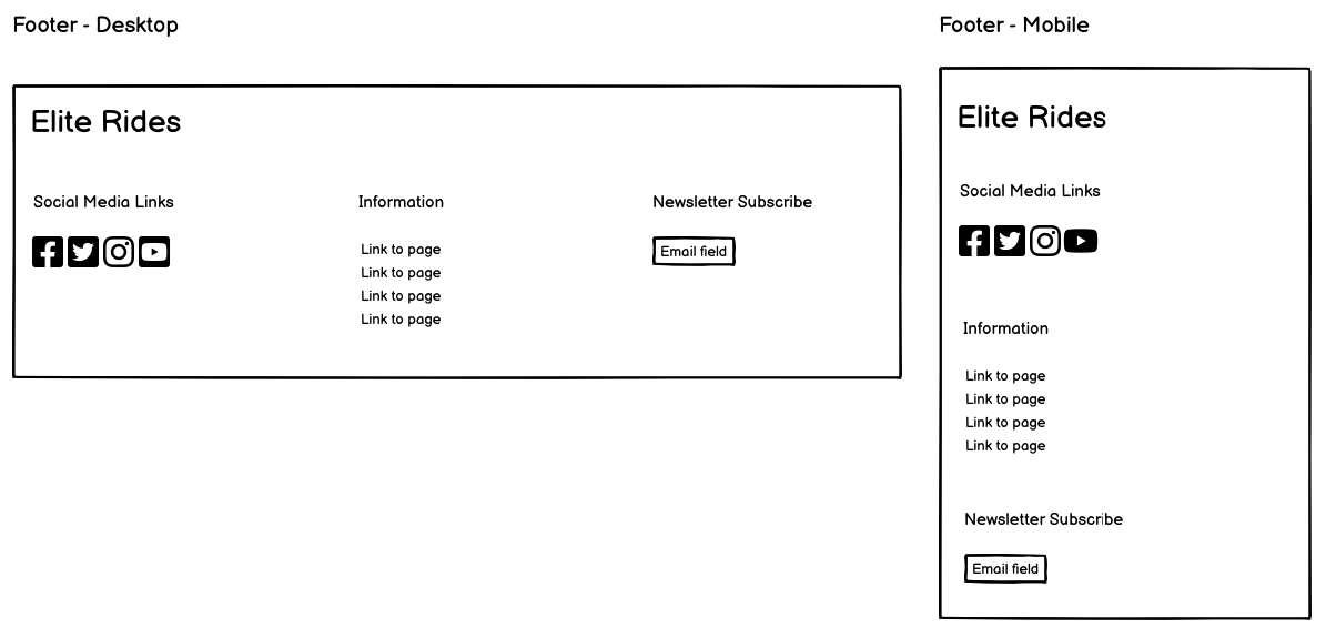 wireframes_footer.png