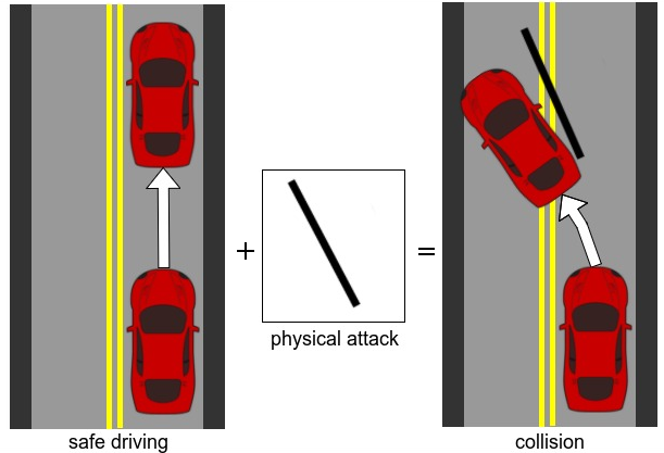 collision_overview.png
