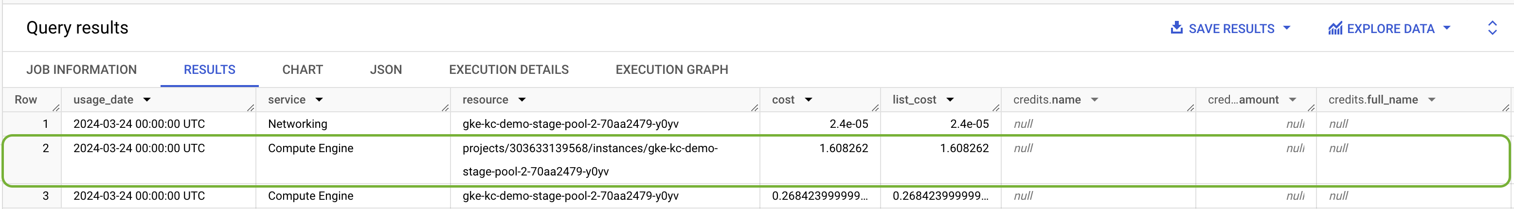 dataaudit-gcp-bigquery-output.png