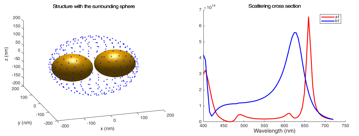 two_spheres_stacked.png