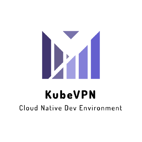 kubenetworks
