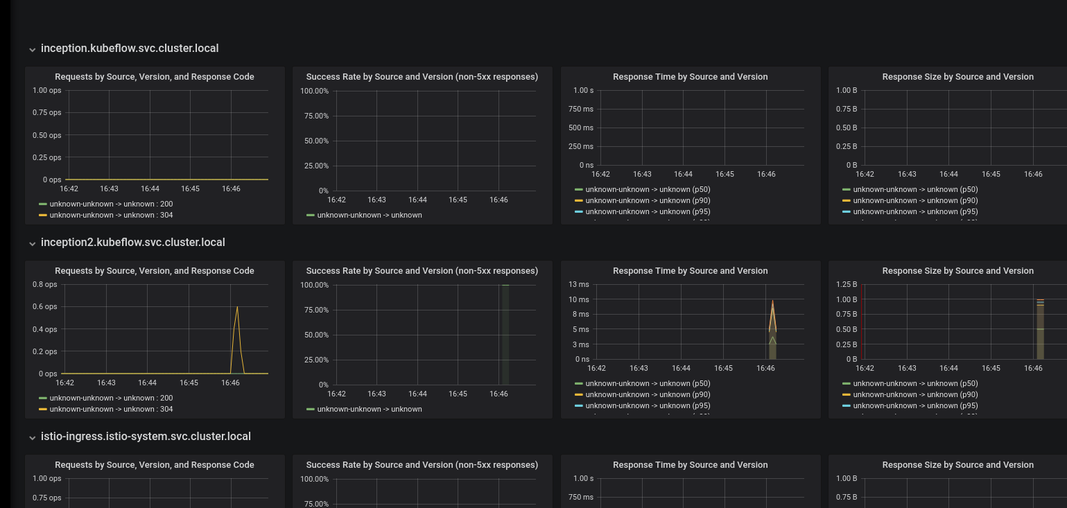 istio-dashboard.png