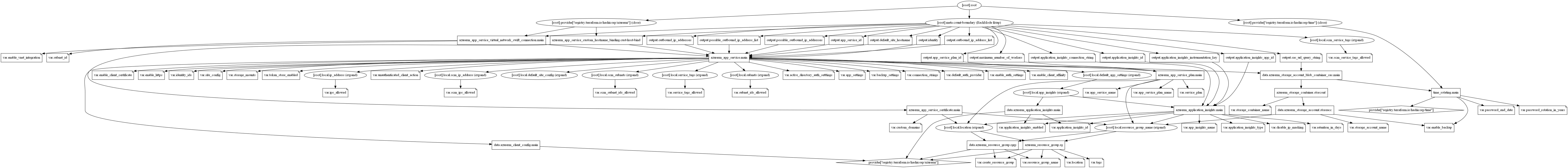 graph.png