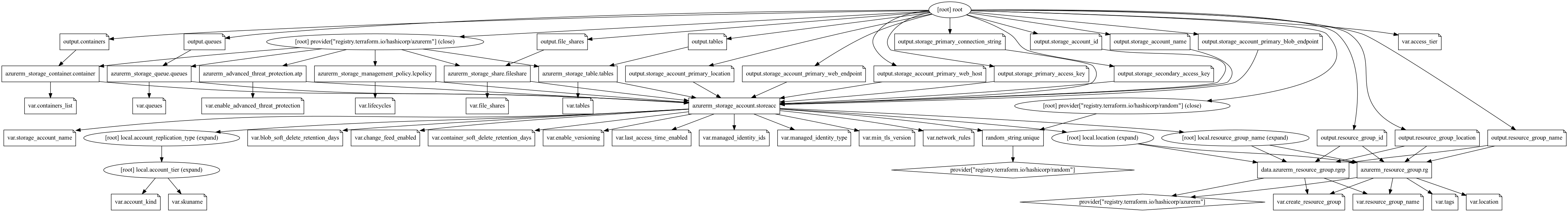 graph.png