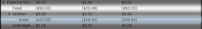 expected amount