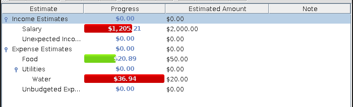 estimate progress
