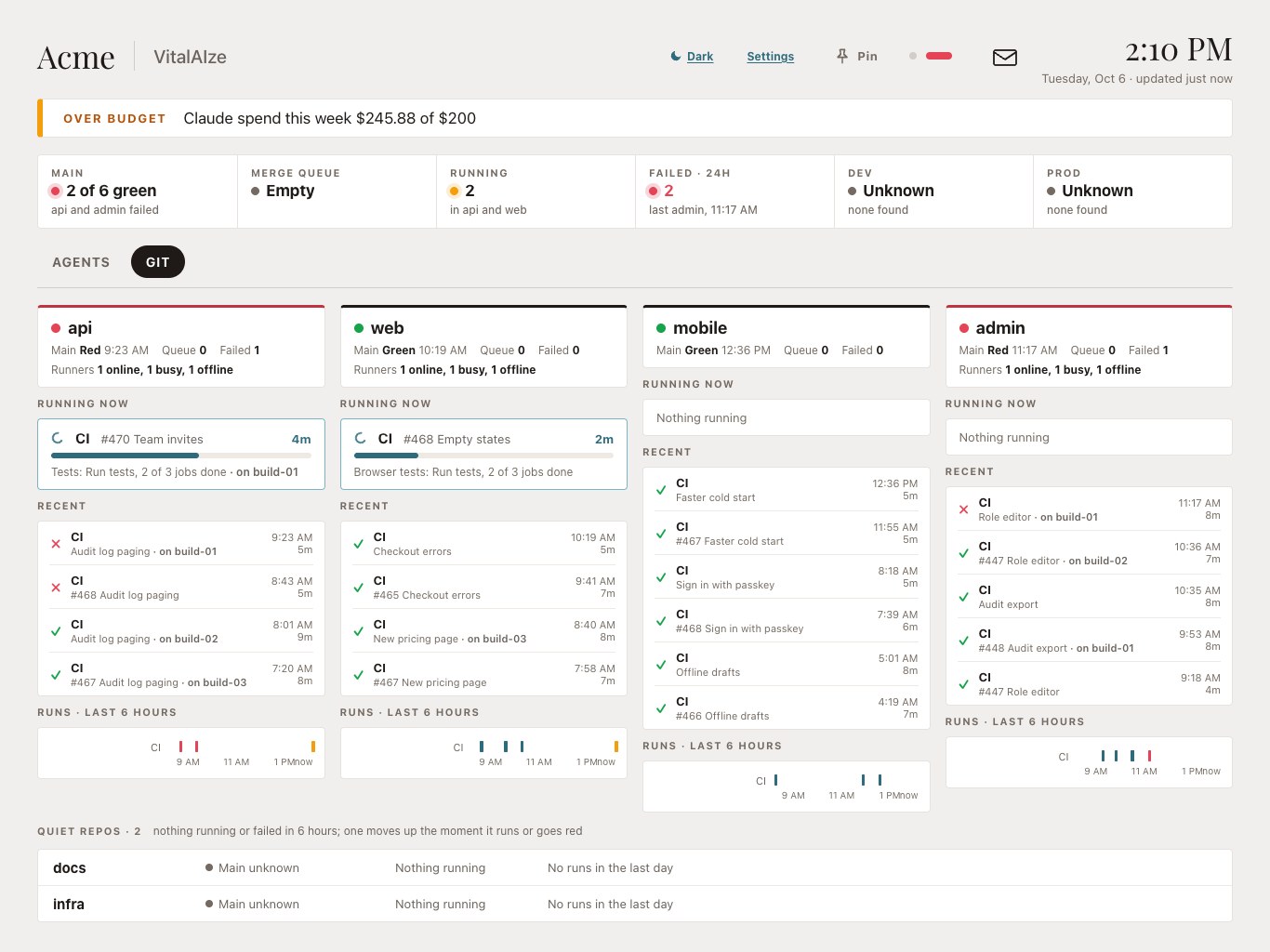 The Git tab: four repositories in columns with their runners and runs, two quiet ones below