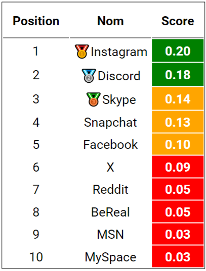 scoreboard.PNG