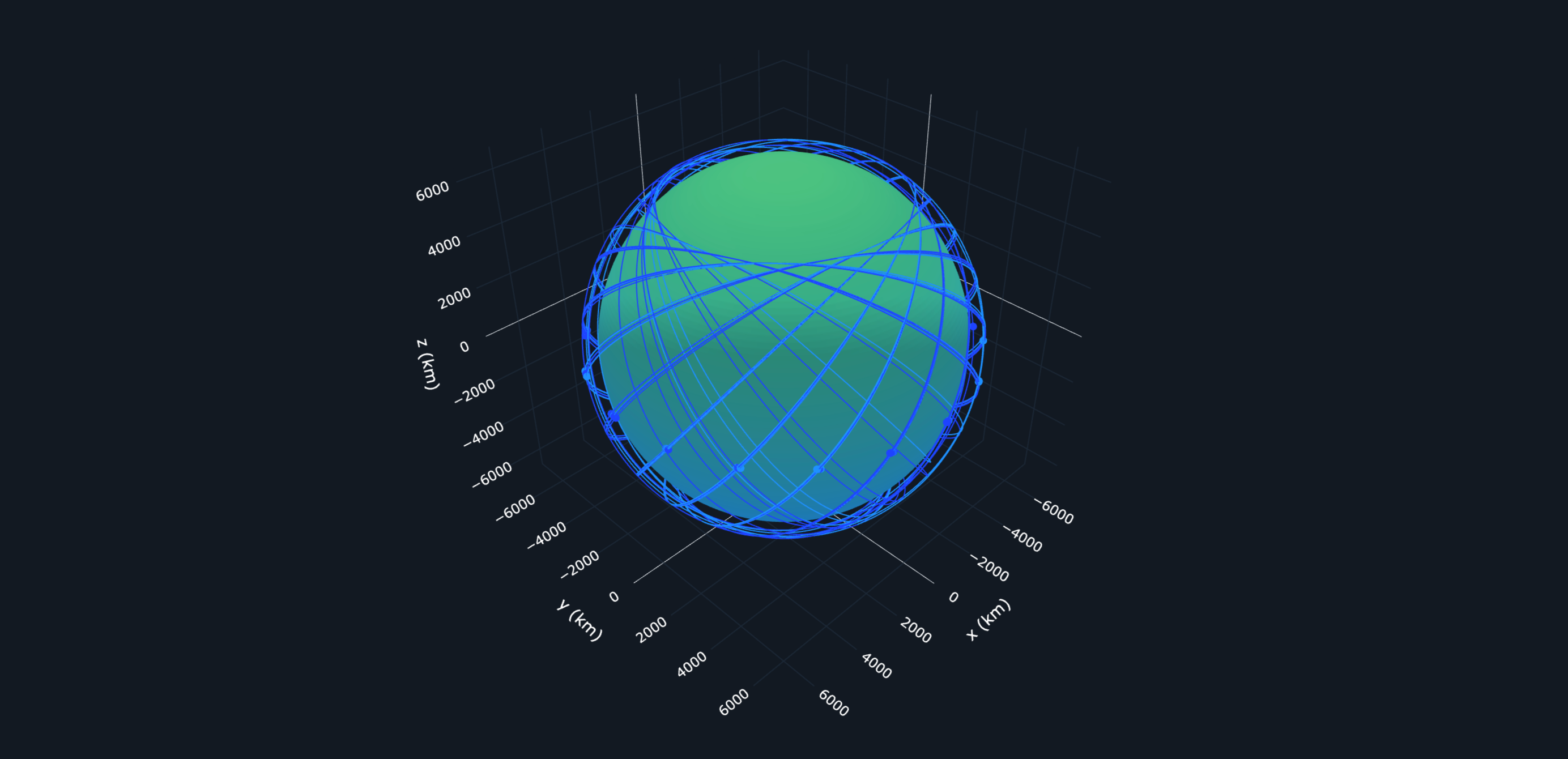 StarlinkConstellation.png