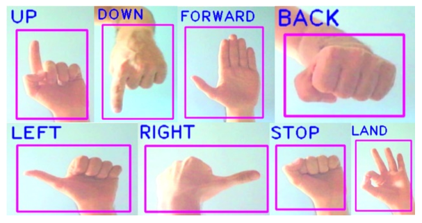 hand_gestures.png