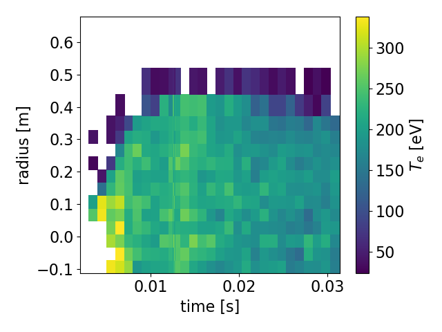 2Dplot_basic.png