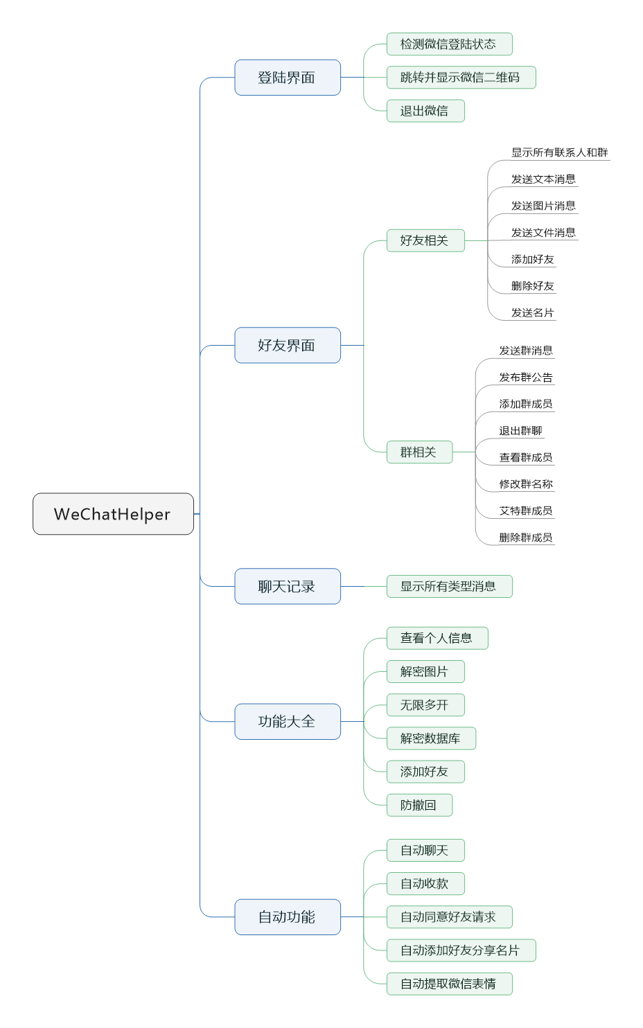 功能清单.png