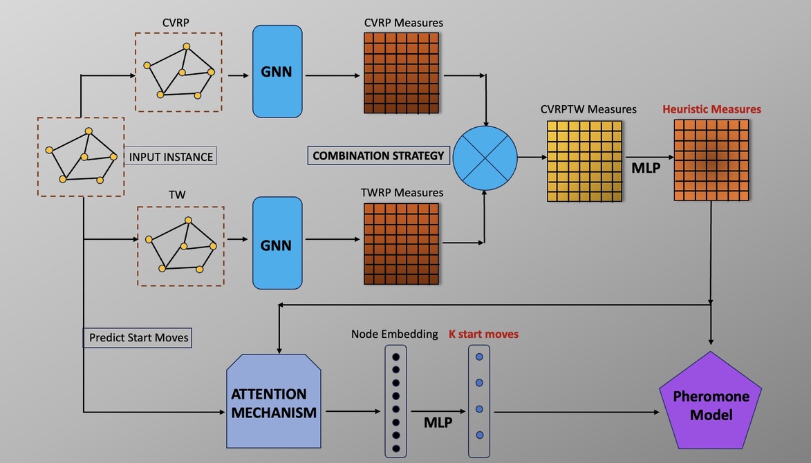 Diagram.png