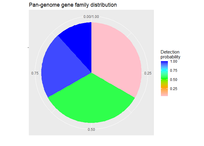 unnamed-chunk-26-1.png